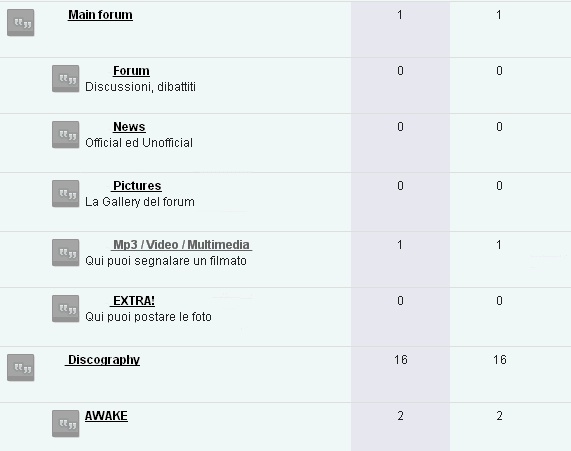 Permessi ai visitatori per non sembrare 'vuoto' il forum? Immagi13