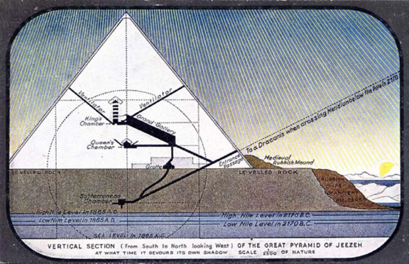 La Pyramide de Guizeh Pyrami10