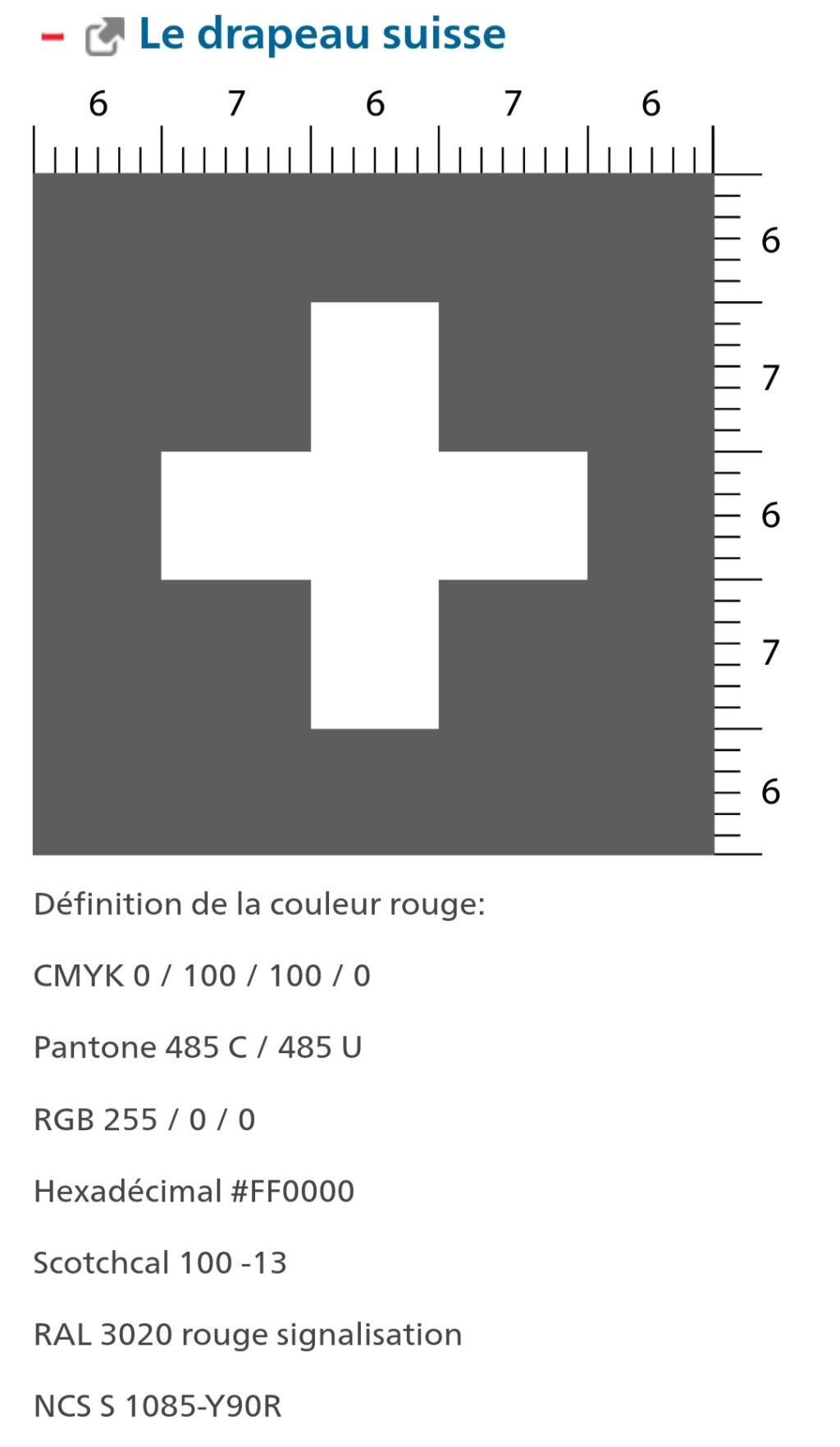 RS-Models-Hasegawa-HiTech] Morane-Saulnier D3801 suisse - Page 6 Screen15