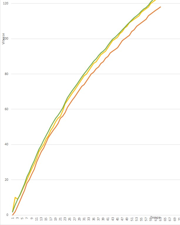 La TT de Titof... - Page 2 Sans_t10