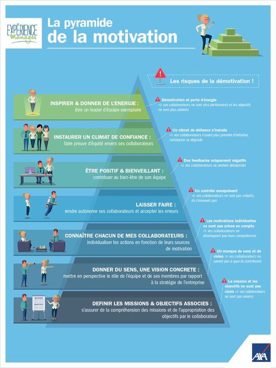 Topic qui sert à rien (TQSAR) - Page 22 Motiva10