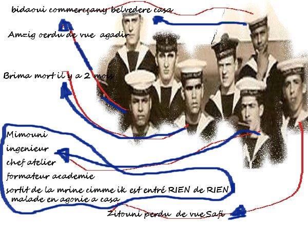 la promotion detecteurs 1966 en France Marine11