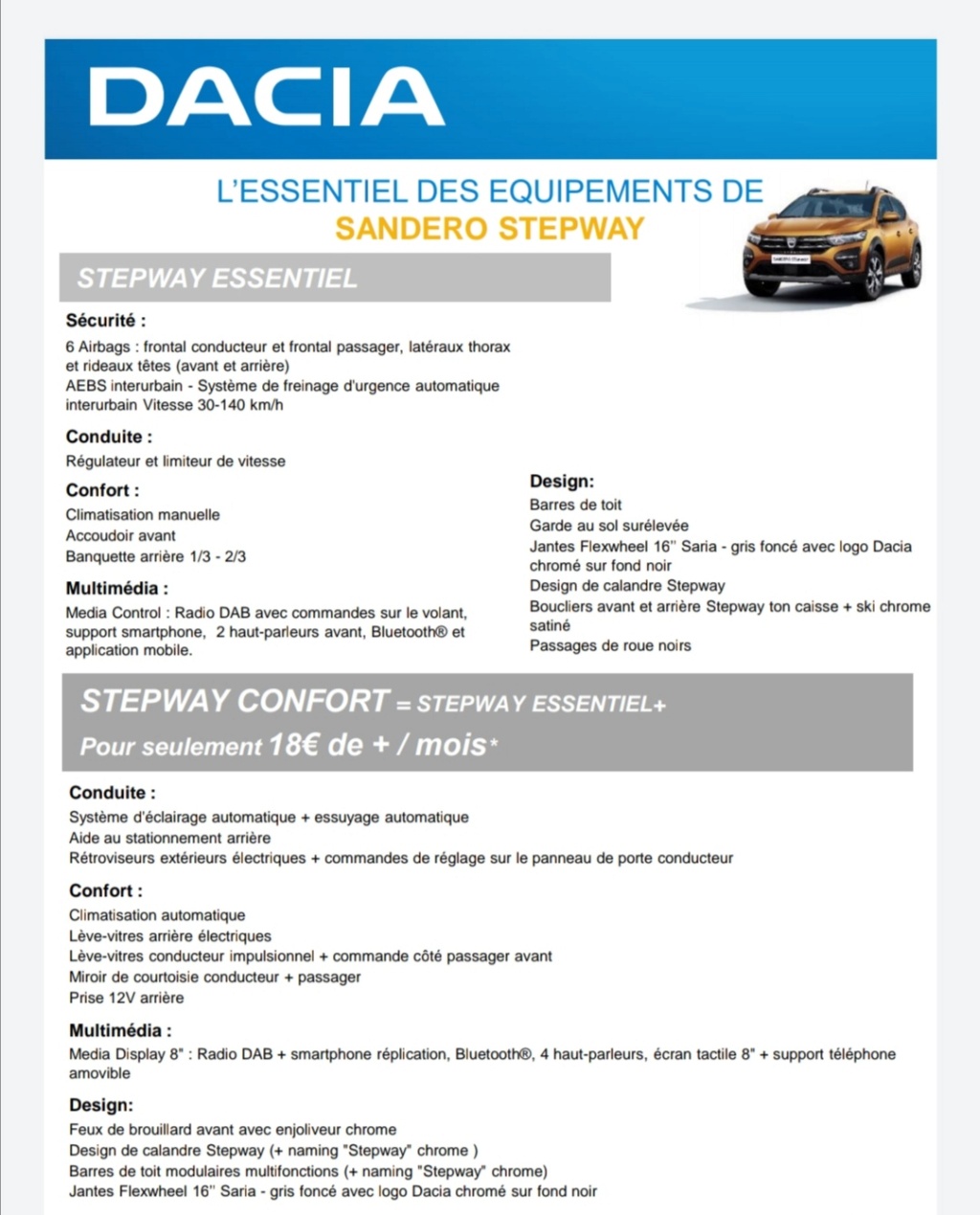 2020 - [Dacia] Sandero / Logan III - Page 31 Gamme_12