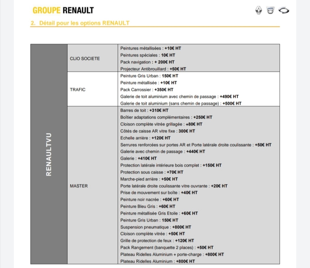 2019 - [Renault] Clio V (BJA) - Page 12 Hausse12