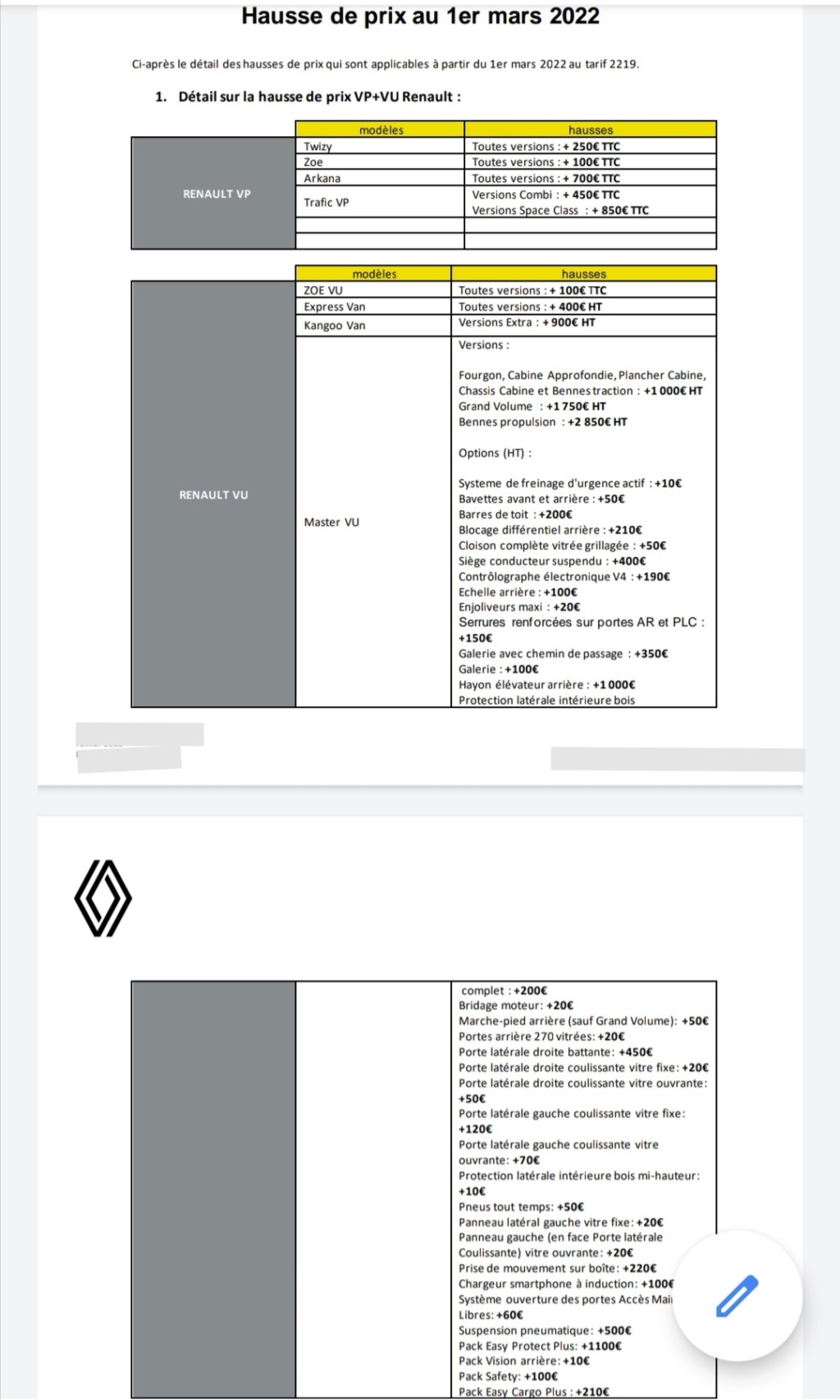 2019 - [Renault] ZOE 2 - Page 26 Hausse16