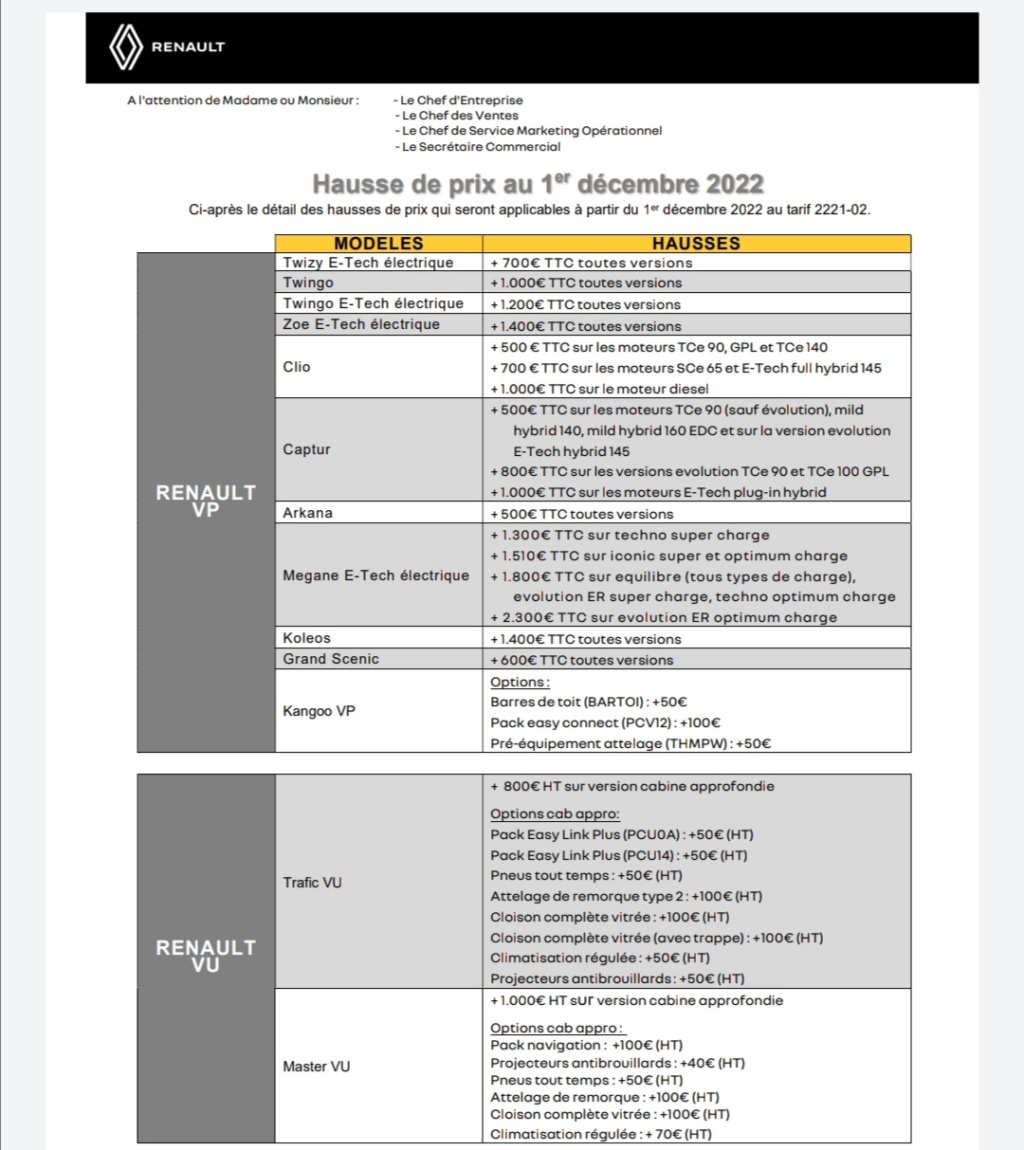 2019 - [Renault] ZOE 2 - Page 27 Hausse19