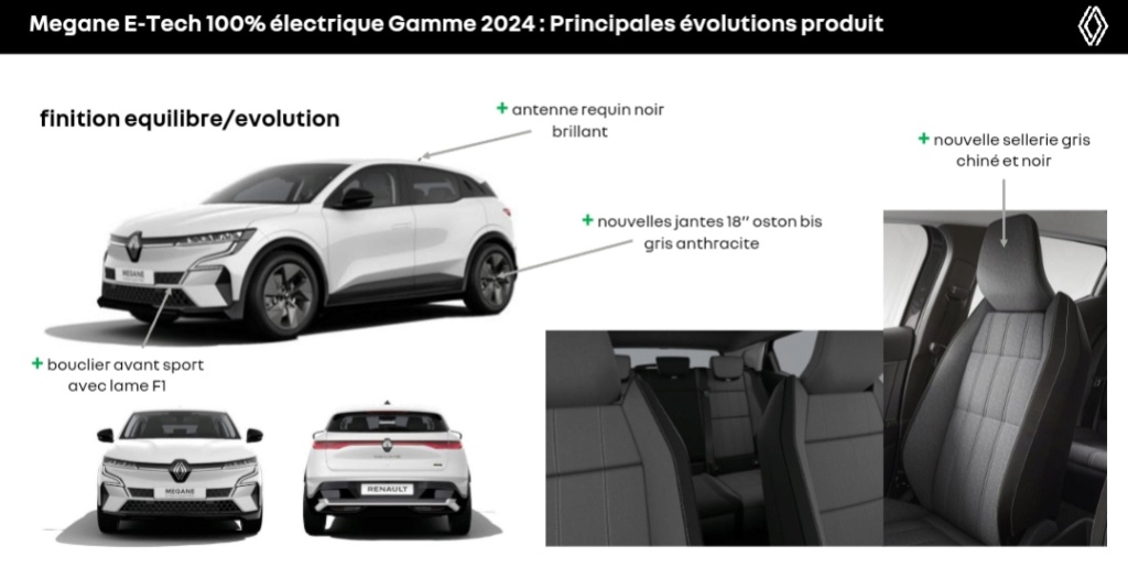 2021 - [Renault] Mégane E-Tech Electric [BCB] - Page 23 Img_2123