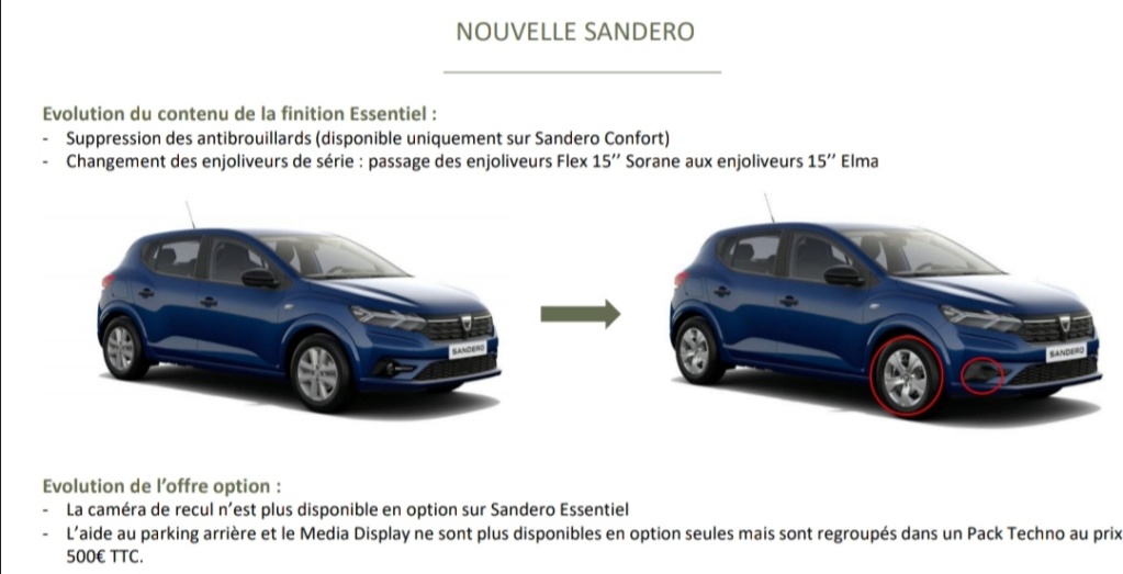 2020 - [Dacia] Sandero / Logan III - Page 4 Sander13