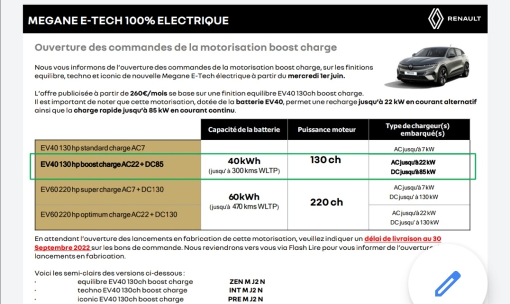 2021 - [Renault] Mégane E-Tech Electric [BCB] - Page 6 Scree137