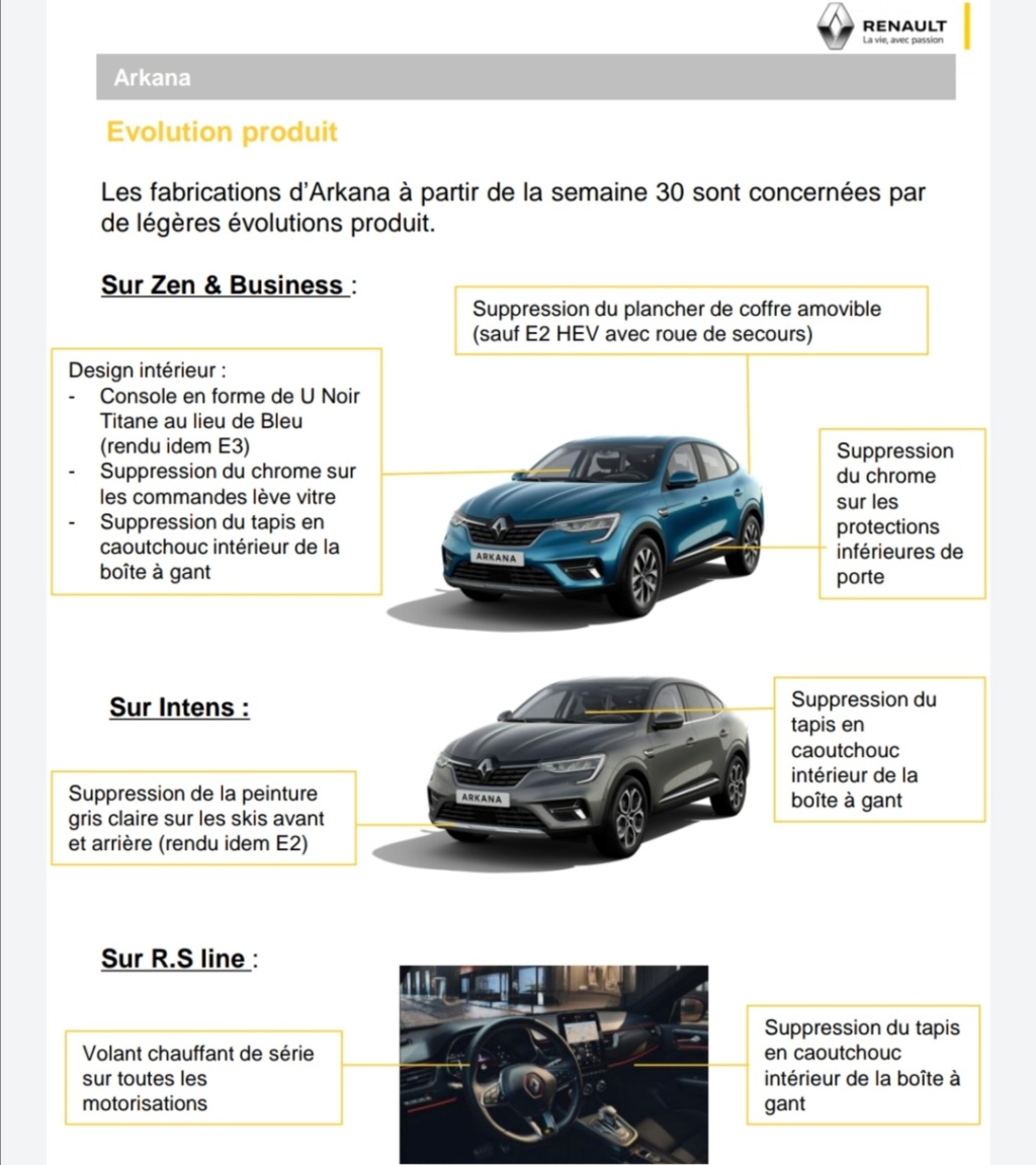 2019 - [Renault] Arkana [LJL] Screen94
