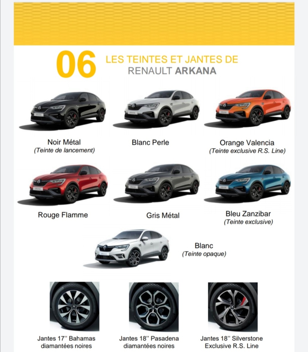 2019 - [Renault] Arkana [LJL] - Page 36 Teinte10