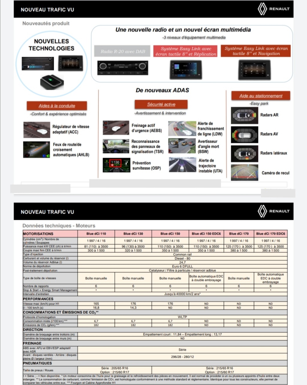2014 [Renault/Opel/Fiat/Nissan] Trafic/Vivaro/Talento/NV300 - Page 23 Tr310