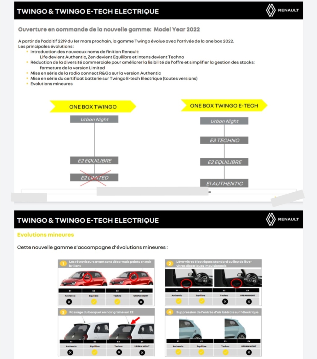 2018 - [Renault] Twingo III restylée - Page 21 Tw111