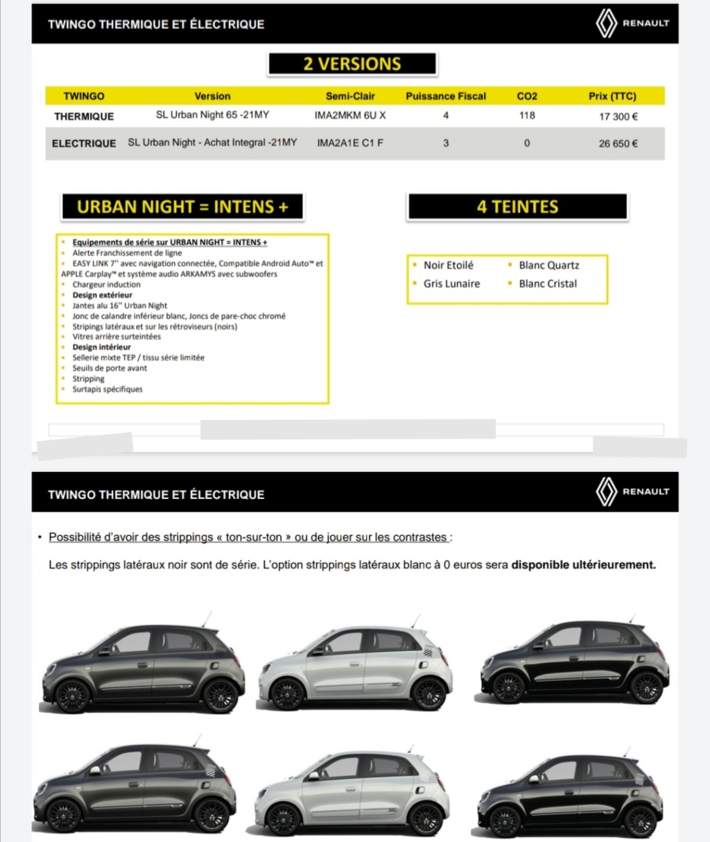 2018 - [Renault] Twingo III restylée - Page 21 Tw210