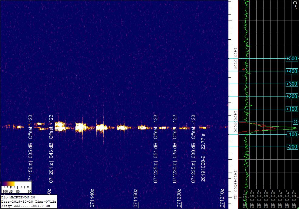 RADIO super météore du jour 07115310