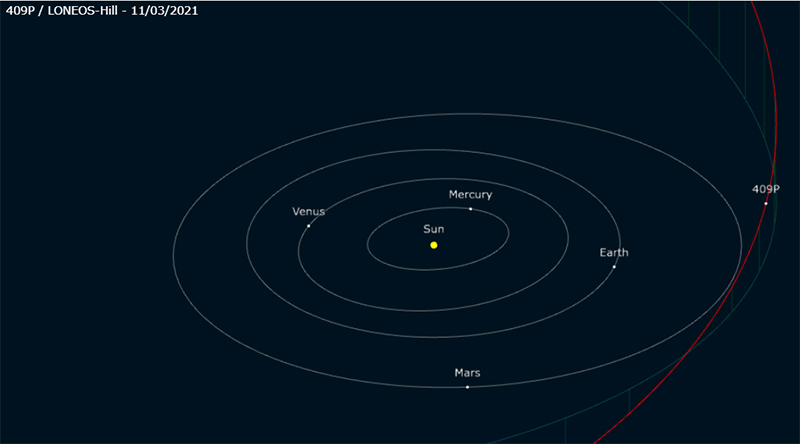  Comète 409P / LONEOS-Hill le 11.03.2021 409p_c11