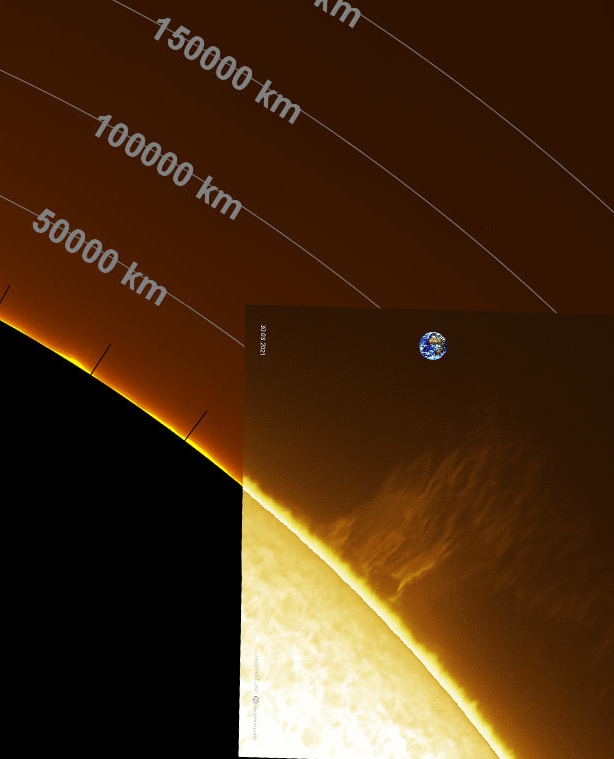 solaire - PROTU Solaire du 30.03.2021 Echell10