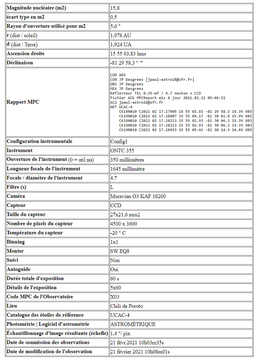 Comète C/2019 N1  (ATLAS) Mpc_c210