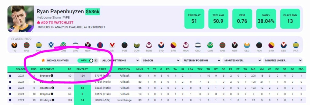 NRL Fantasy 2022 Part 2 - pareto weighted moving average - Page 32 Withwi10