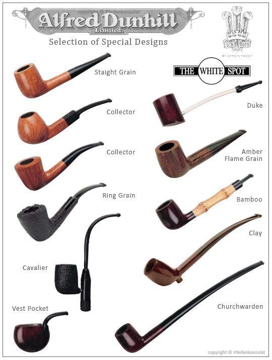 Parlons des pipes Dunhill... (1) - Page 75 21a11310