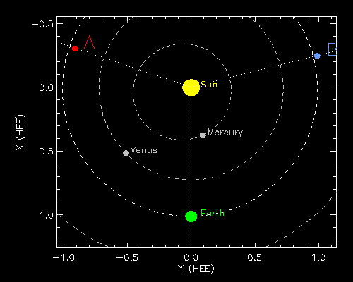 Monitoreo de la Actividad Solar 2018 - Página 6 20180810