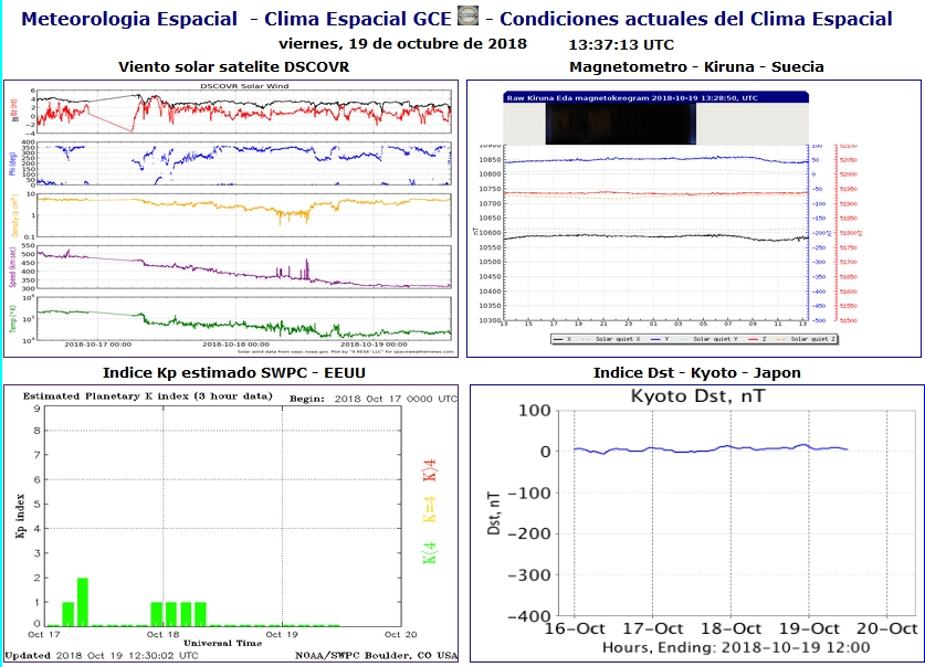 Monitoreo de la Actividad Solar 2018 - Página 7 20181014