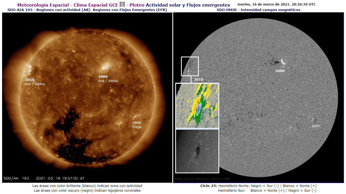  Monitoreo de la actividad solar 2021 20210312