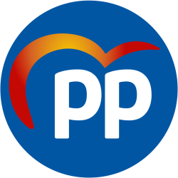 Partido Popular - @populares Pp_log13
