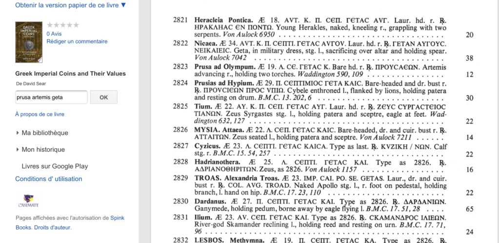 Provinciale GETA Artemis Phosphorus 6c83a710