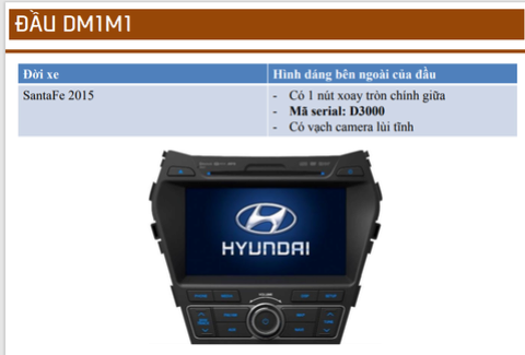 6thongbaocapnhatdulieuavnmoitrencacmodelxehyundai quyiv2018jpg #19 6thongbaocapnhatdulieuavnmoitrencacmodelxehyundai quyiv2018jpg