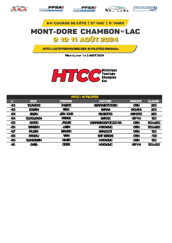 course de cote du mont-dore 9/10/11 aout 2024 Mont_d11