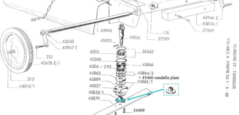 Tondeuse staub help 2 Tondeu12