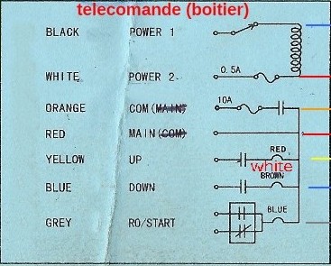 adaptation. Palan 1T 220v filaires avec telecommande sans fils. Sans_t10