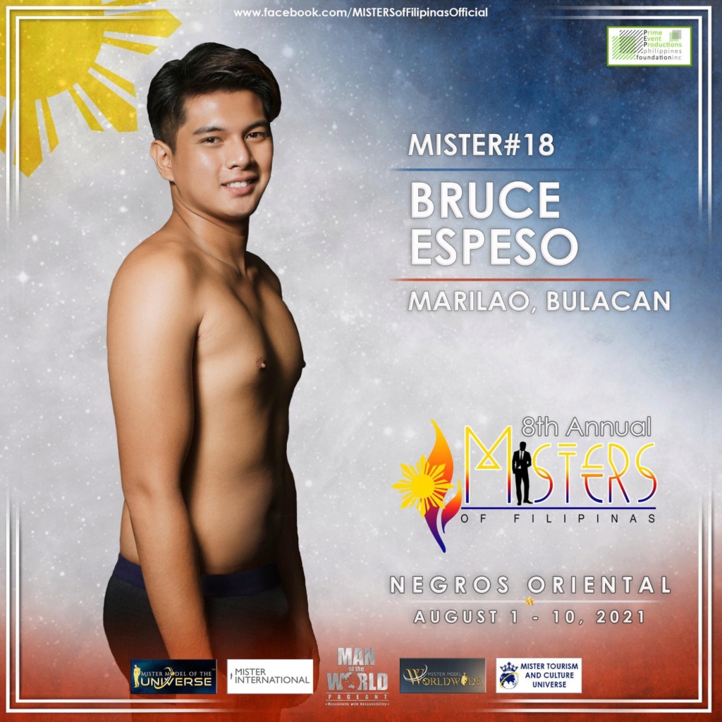 Mister of Filipinas 2021 is  FIL COMM UAE (Nadim Elzein) 1818