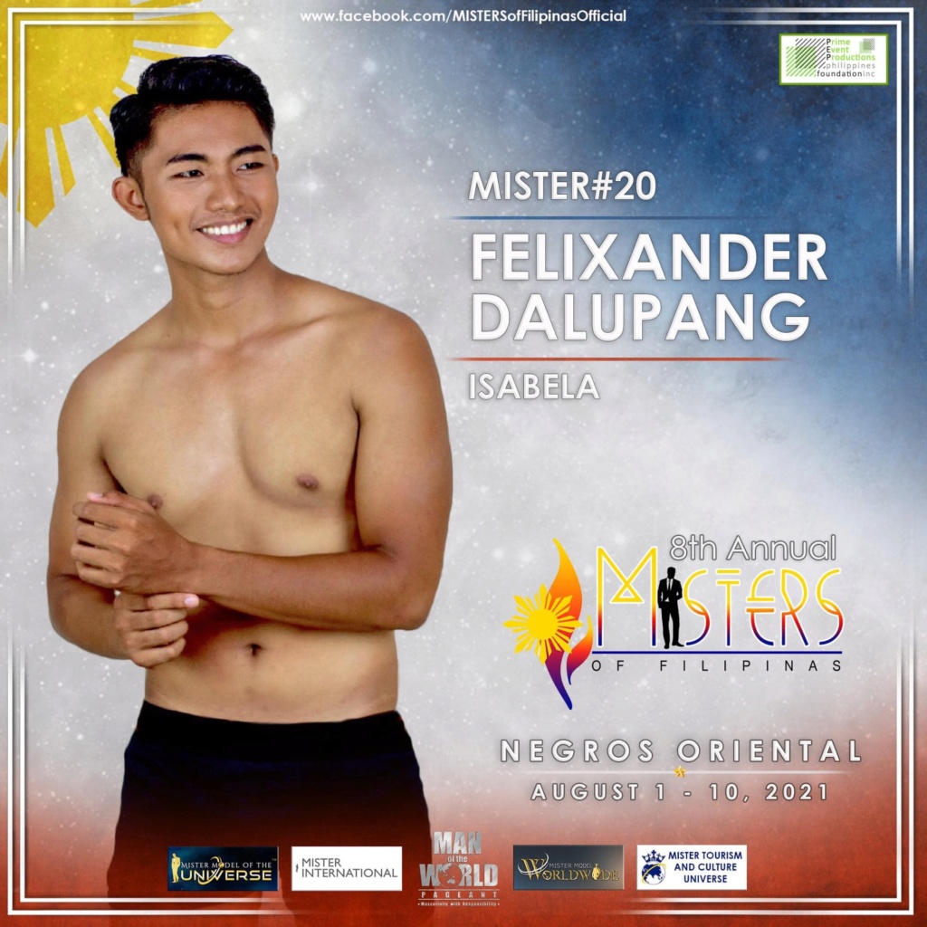 Mister of Filipinas 2021 is  FIL COMM UAE (Nadim Elzein) 2016