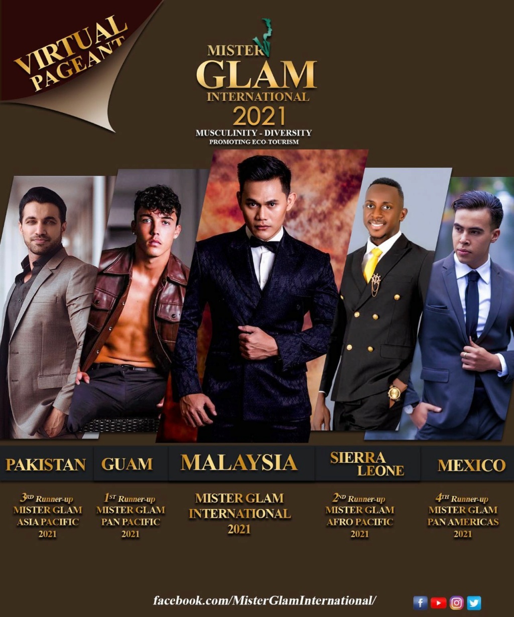 Mister GLAM INTERNATIONAL 2021 is MAXWELL MARK of Malaysia  21804210
