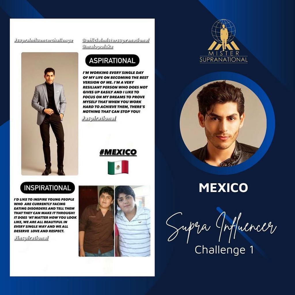 MISTER SUPRANATIONAL 2021 is PERU - Page 3 23404112