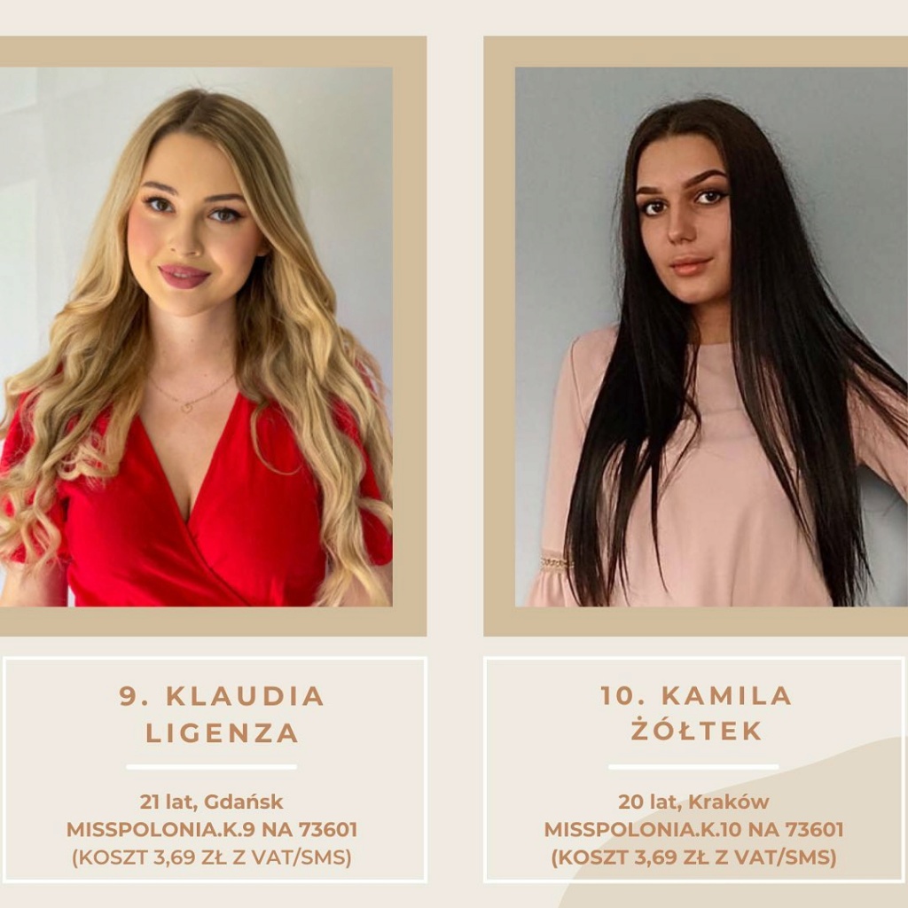 Road to Miss Polonia 2021/2022 23736511