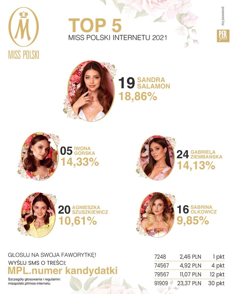 Road to Miss Polski 2021 is Agata Wdowiak from Łodź - Page 3 23944110