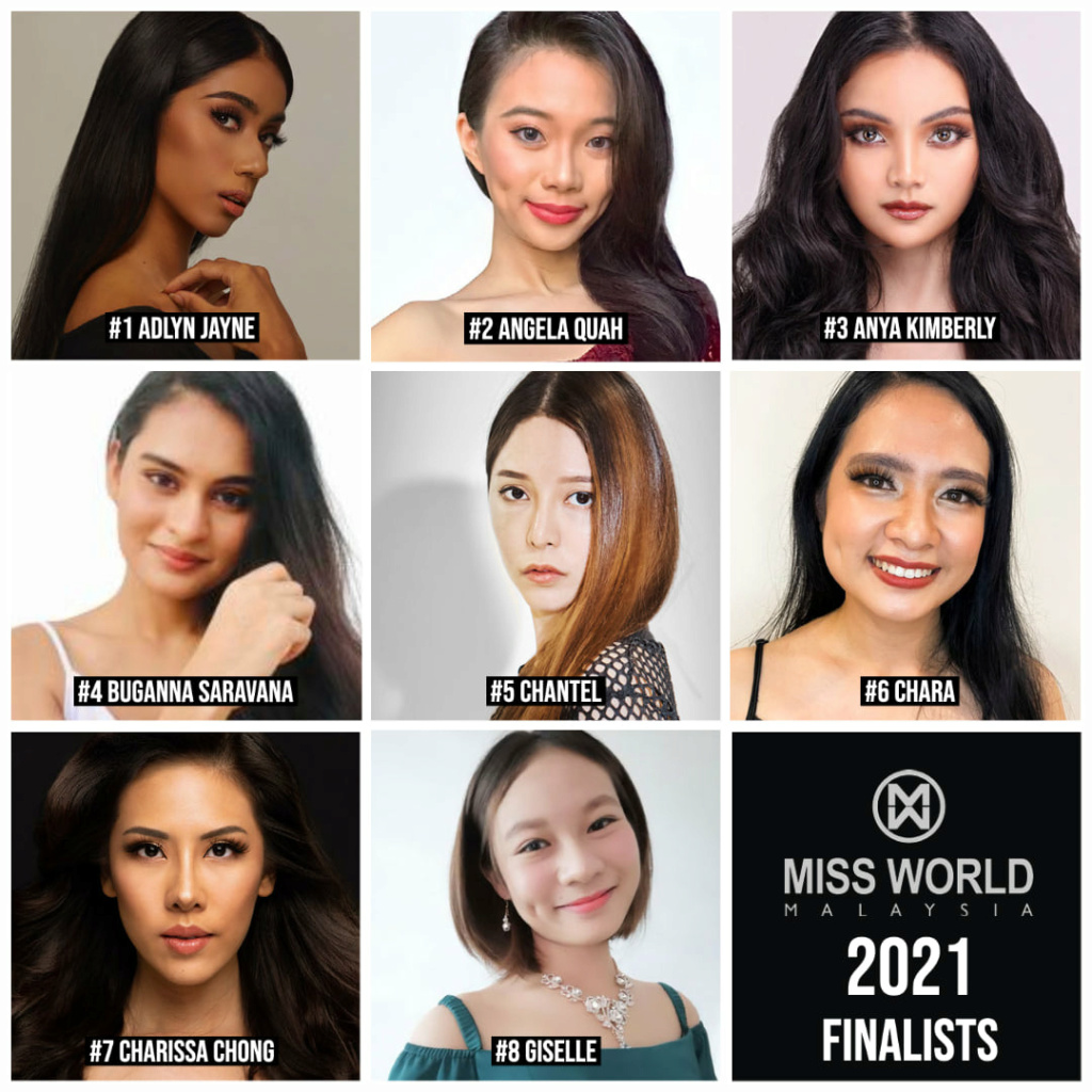 Miss World Malaysia 2021 24281612