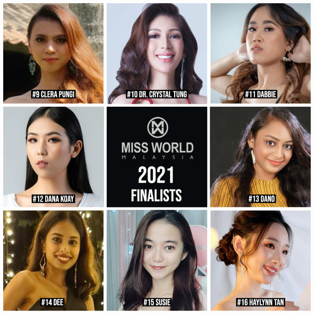 Miss World Malaysia 2021 24283611