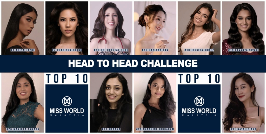Miss World Malaysia 2021 24348110