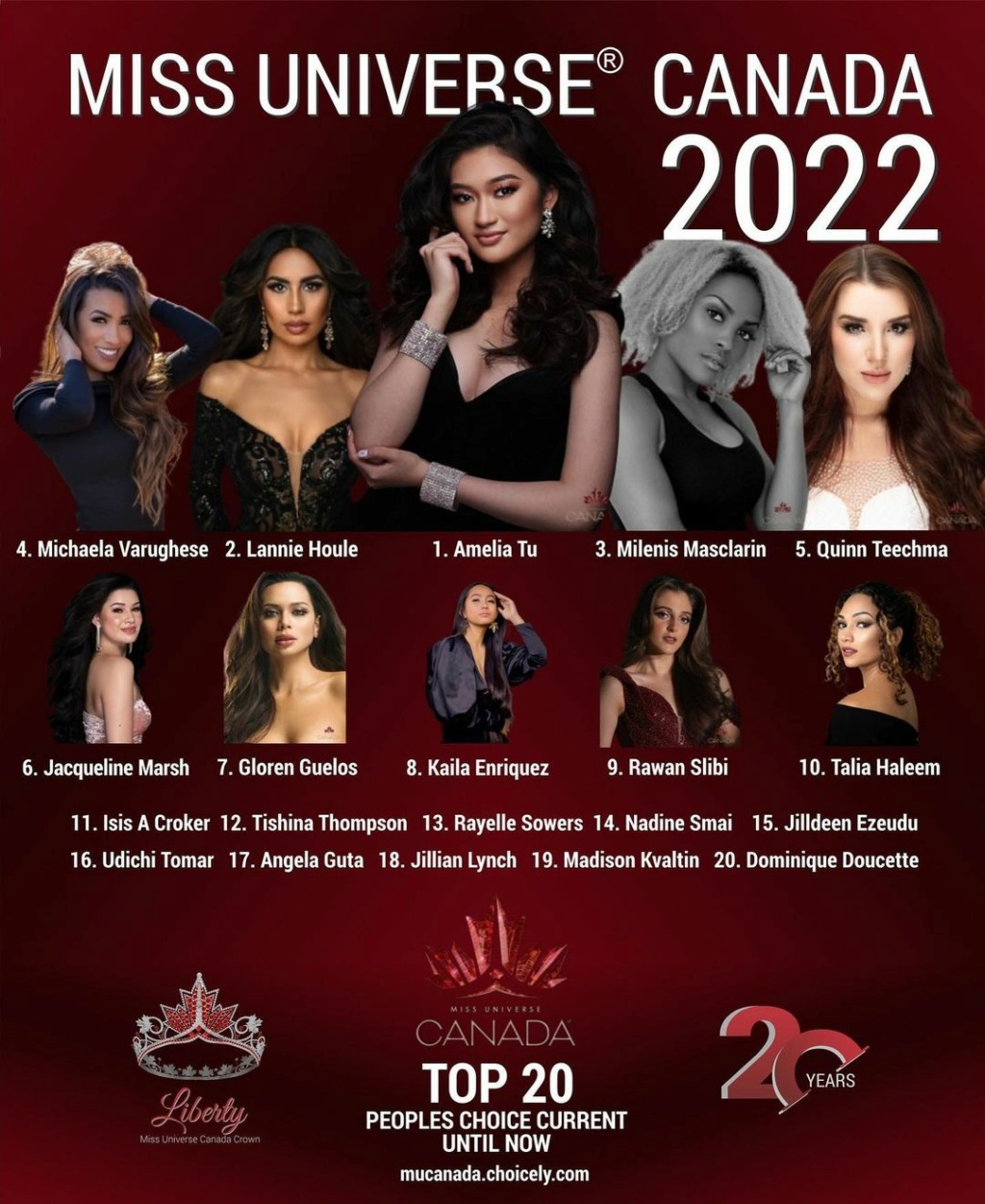 Road to MISS UNIVERSE CANADA 2022 28070810