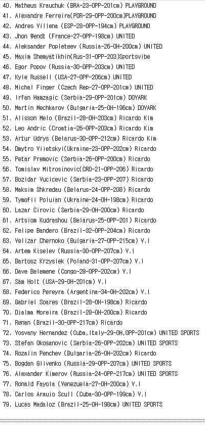 Transferts Internationaux 2021-2022 - Page 4 Fb_img21