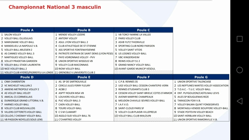 [Saison 2023-2024] Composition des championnats et des différentes poules   - Page 5 Img-2010