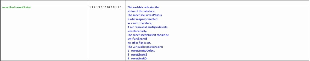 Supervision TelcoBridges via Libre NMS (specific OIDs or SNMP traps required) Captur13