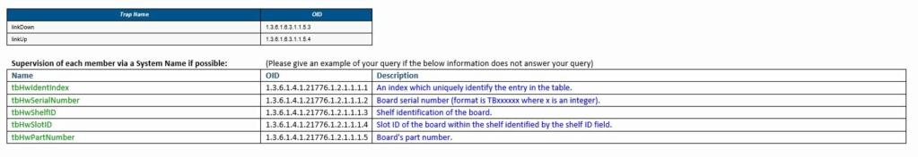 Supervision TelcoBridges via Libre NMS (specific OIDs or SNMP traps required) Captur17