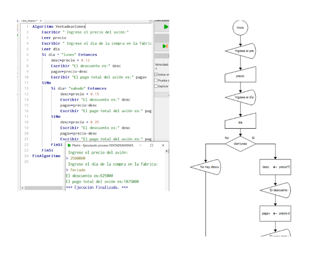 Deber de Programación 4 - Condiciones simples, dobles y multiples - Kdte. Cervantes Kevyn Prog_410