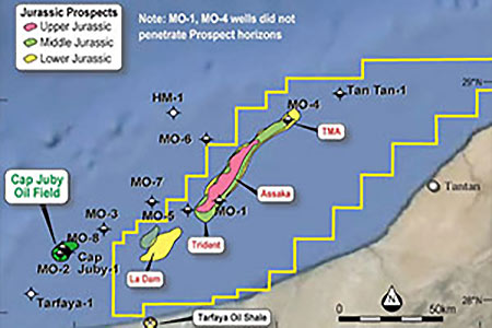 Maroc exploration du Gaz/pétrole lourd - Page 18 Jurass10