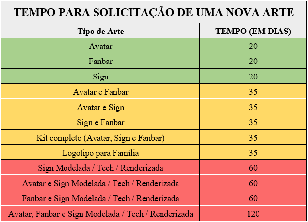 [Regras] Pedidos e Entregas Designer! Certo_10